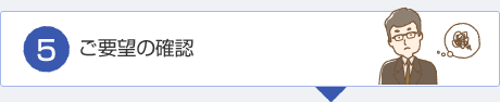 ご要望の確認