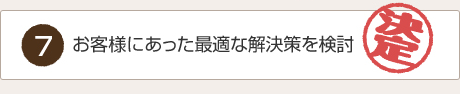 貴社にあった保障内容の検討