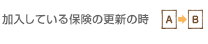 加入している保険の更新の時